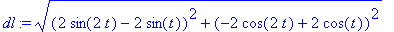 dl := sqrt((2*sin(2*t)-2*sin(t))^2+(-2*cos(2*t)+2*c...