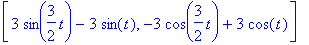 [3*sin(3/2*t)-3*sin(t), -3*cos(3/2*t)+3*cos(t)]