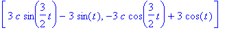 [3*c*sin(3/2*t)-3*sin(t), -3*c*cos(3/2*t)+3*cos(t)]...